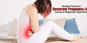 Recurrent Pregnancy Loss